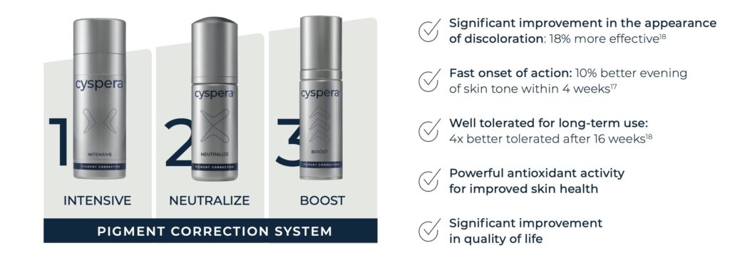 Cyspera Chernoff Cosmetic Surgery 2 Cyspera Chernoff Cosmetic Surgery 2