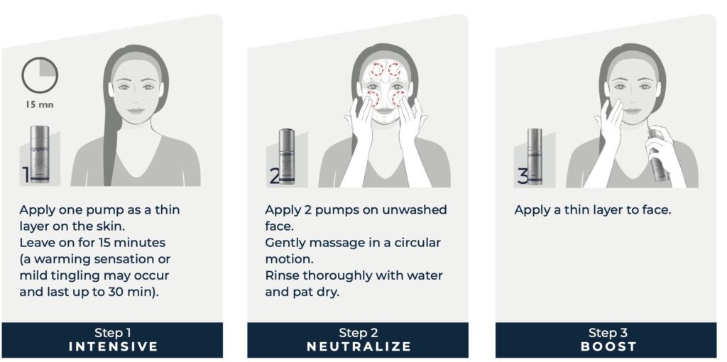 Cyspera How To Use Cyspera How To Use